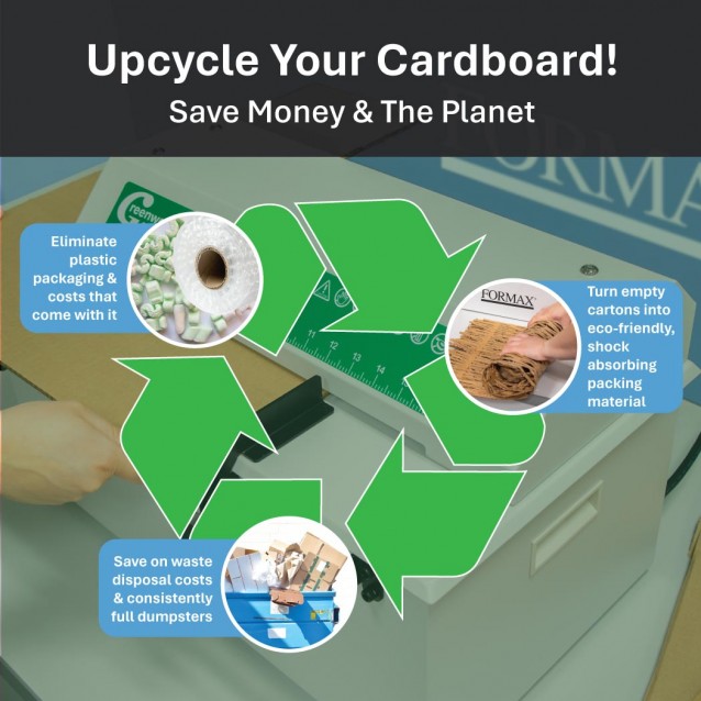 Formax Greenwave 410 Cardboard PerforatorFormaxGreenwave 410
