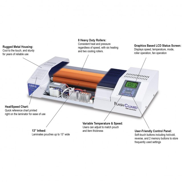 Formax FlashGuard 13R8 Heavy Duty Professional Laminator