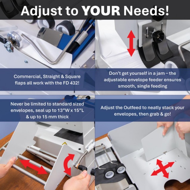 Formax FD 432 Envelope Sealer