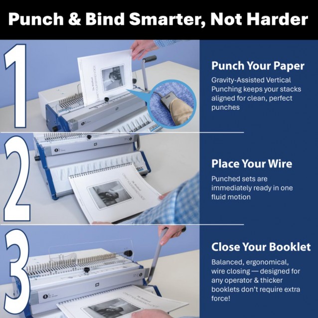 Formax ReadyWire3E Electric 3:1 Pitch Punching and Binding Machine