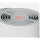 IDEAL AP40 Pro Air Purifier with WiFi App (400 square feet) MBM Corporation